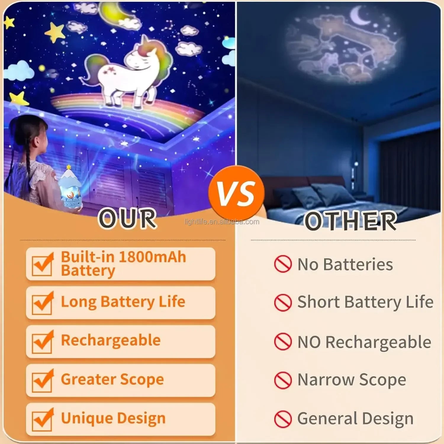 LED Carousel Galaxy Light Projector Remote Control Bluetooth Unicorn Musical Lamp 21 Films Star Projector Night Light for Kids