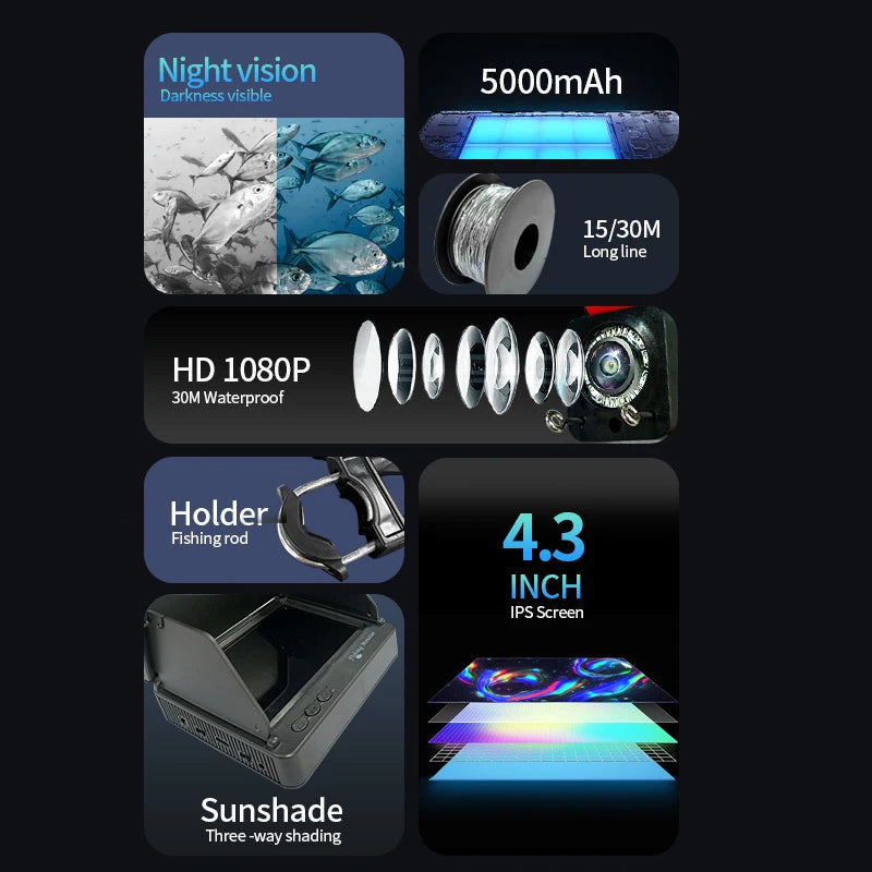 Underwater camera 1080p 4.3 inch lcd Endoscope camera Waterproof 6 Hours Endurance Night Vision 15/30m For ICE/Sea