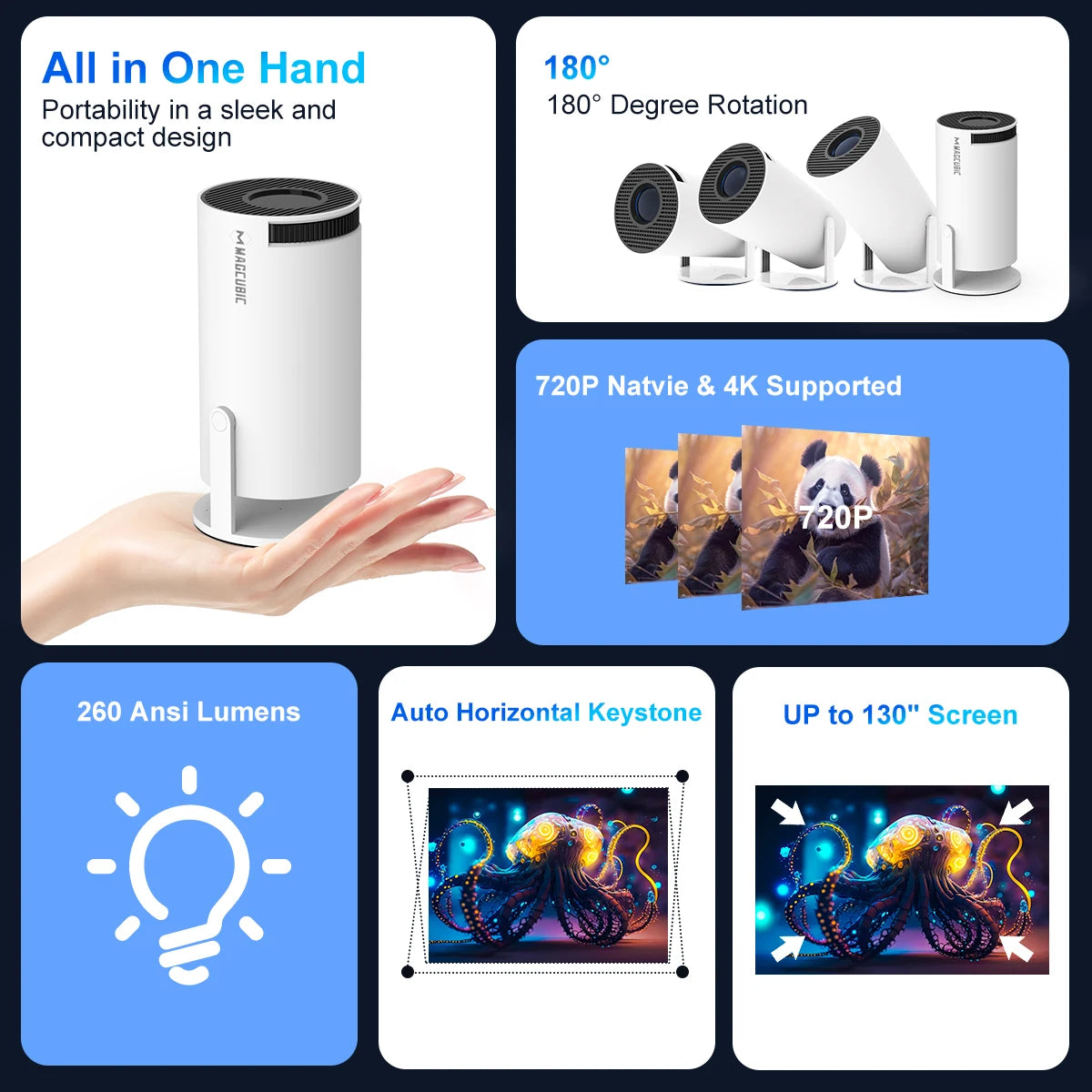 Transpeed Android 11 Wifi6 Portable Projector 260ANSI 1280*720P 4K180° Flexible BT5.0 Home Cinema Outdoor Use with AllwinnerH713