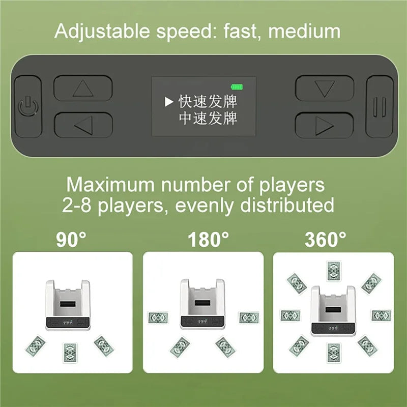 Automatic Card Dealer 2500mAh Rechargeable Poker Dealing Machine 360° Rotating Playing Cards Distributor Dispenser Poker Device