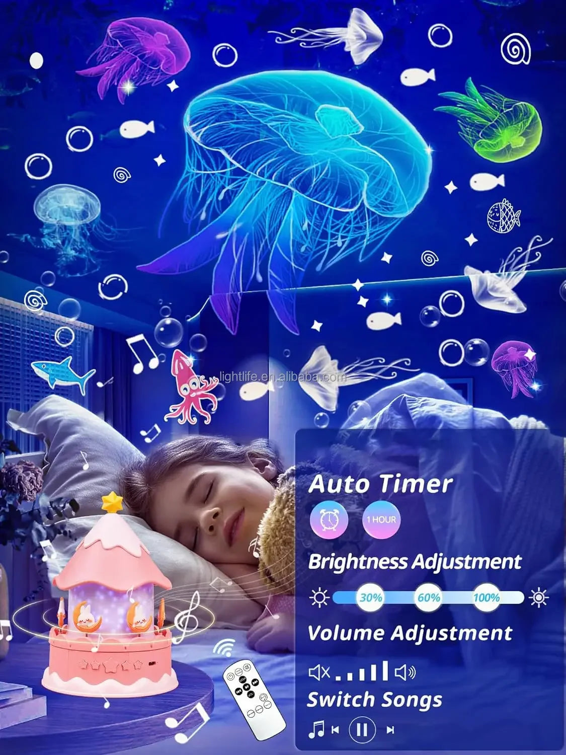 LED Carousel Galaxy Light Projector Remote Control Bluetooth Unicorn Musical Lamp 21 Films Star Projector Night Light for Kids